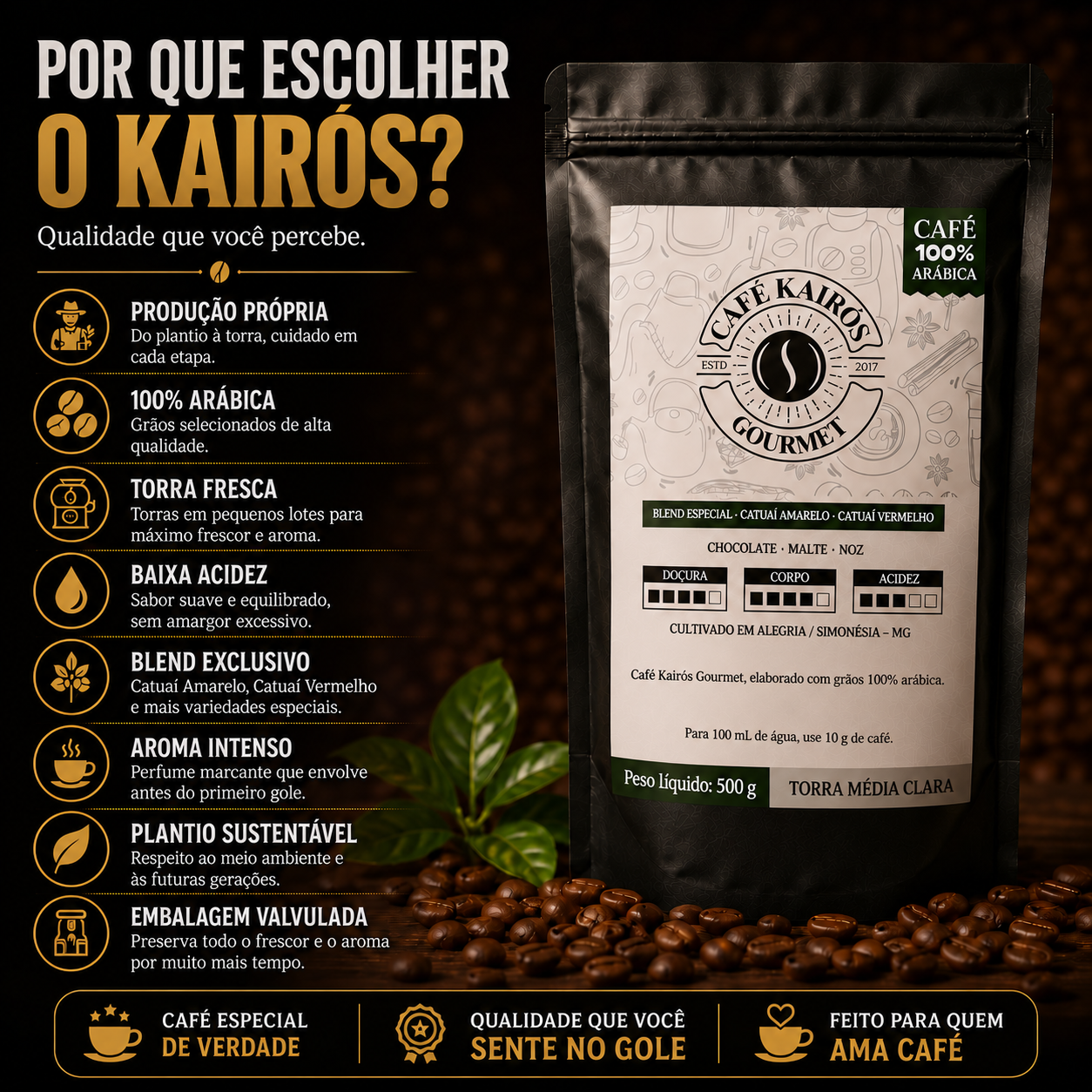 Pacote Café Kairós Gourmet de 500 g e características do café